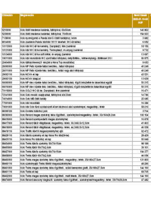 Kolo árlista 2023.01.16-tól